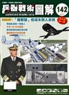 兵器戰術圖解 11-12月號/2025 第142期