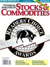 T.A. STOCKS & COMMODITIES BONUS ISSUE 2020