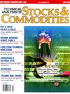 T.A. STOCKS & COMMODITIES 7月號/2021