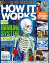 HOW IT WORKS 第175期