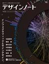 設計潮流札記 NO.73：視覺設計與看板專集