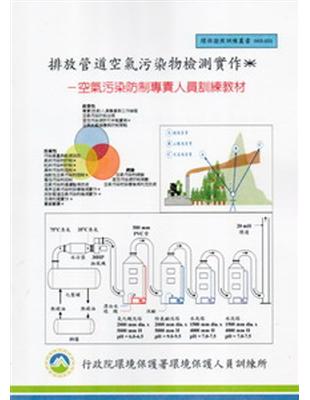 排放管道空氣污染物採樣檢測實作 :空氣污染防制專責人員訓...