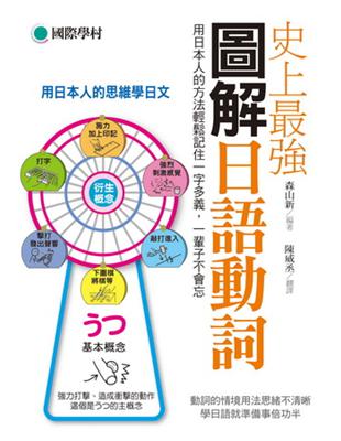 史上最強圖解日語動詞 ：用日本人的方法輕鬆記住一字多義，一輩子不會忘 | 拾書所