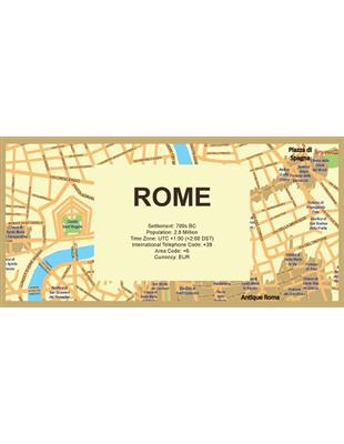 ROME | 拾書所