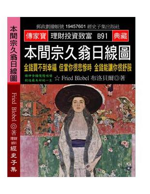 本間宗久翁日線圖：金錢買不到幸福 但當你很悲慘時 金錢能讓你很舒服