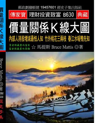 價量關係Ｋ線大圖：內部人持股增減最怕人知 竹外桃花三兩枝 春江水暖鴨先知 | 拾書所