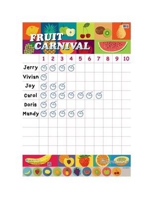 Fruit Carnival遊戲積分海報