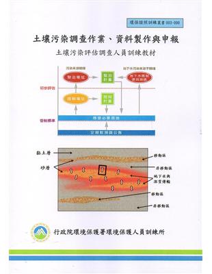 土壤污染調查作業、資料製作與申報-土壤污染評估調查人員訓練教材