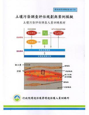 土壤污染調查評估規劃與案例模擬-土壤污染評估調查人員訓練教材