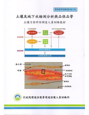 土壤及地下水檢測分析與品保品管-土壤污染評估調查人員訓練教材