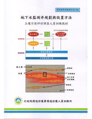 地下水監測井規劃與設置方法-土壤污染評估調查人員訓練教材