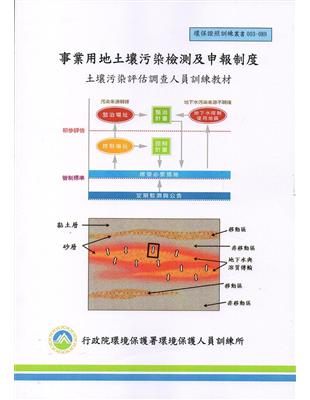 事業用地土壤汙染檢測及申報制度-土壤汙染評估調查人員訓練教材