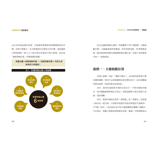 Gowin投資模式 資深營業員的另類存股術 Taaze 讀冊生活