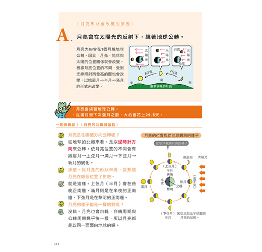 神解 一點就通 中學理科拿高分 中小學生必備 了解 關鍵知識 就能