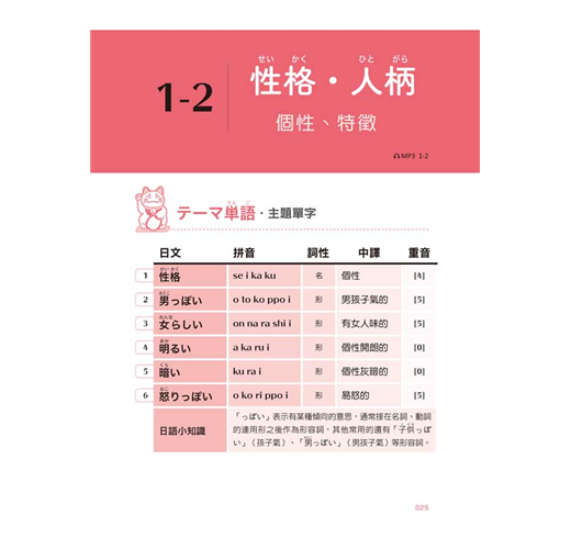 日本語最常用3000個單字 自我介紹 旅遊 各類聊天話題立刻用得上 Taaze 讀冊生活