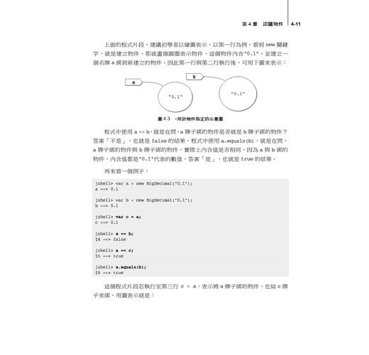 Java SE 14 技術手冊- TAAZE 讀冊生活
