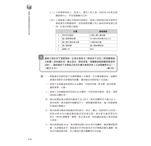 建築工程管理技能檢定全攻略 最詳細甲乙級學術科試題解析 Taaze 讀冊生活