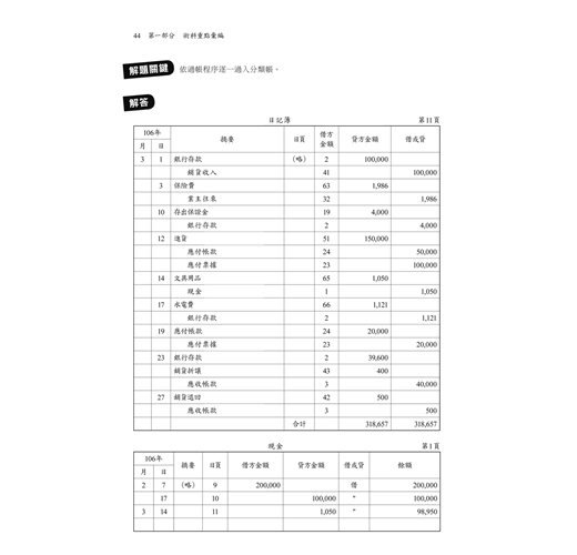 2021主題式會計事務 人工記帳 資訊 丙級技能檢定術科滿分題庫 符合最新檢定規範 會計丙級技術士 Taaze 讀冊生活