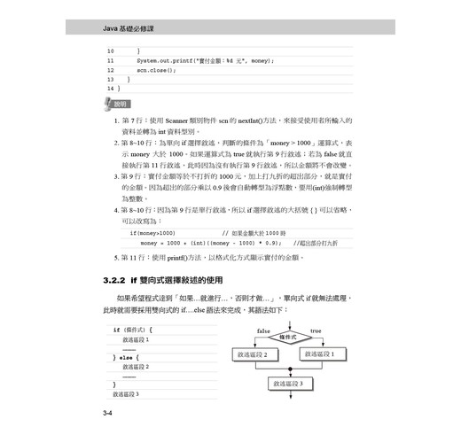 Java SE 17基礎必修課(適用Java 17~10，涵蓋ITS Java國際認證)- TAAZE 讀冊生活