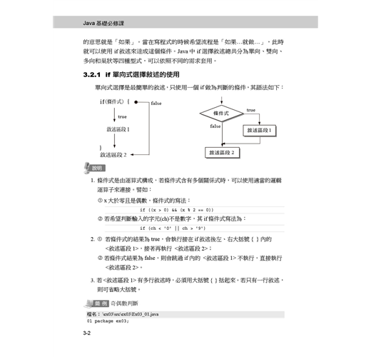 Java SE 17基礎必修課(適用Java 17~10，涵蓋ITS Java國際認證)- TAAZE 讀冊生活