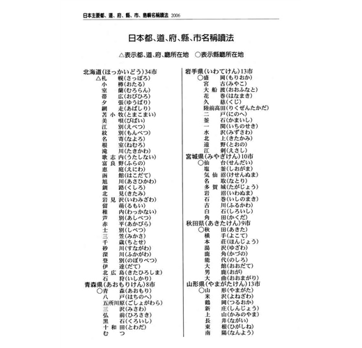 修訂新版新時代日漢辭典（新書、二手書、電子書） - 讀冊生活