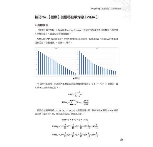 Python：量化交易Ta-Lib技術指標139個活用技巧- TAAZE 讀冊生活