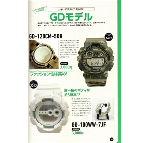 G－SHOCK 40週年紀念完全專集2023- TAAZE 讀冊生活